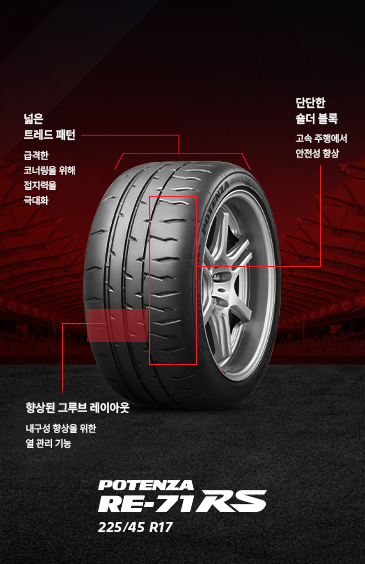 bridgestone