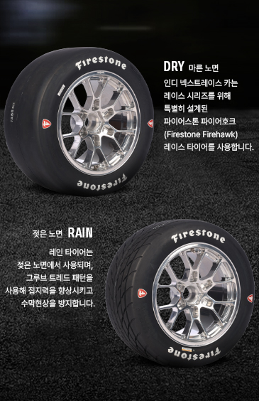 bridgestone
