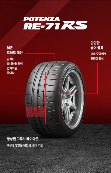 bridgestone