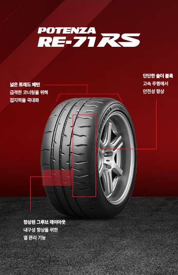 bridgestone