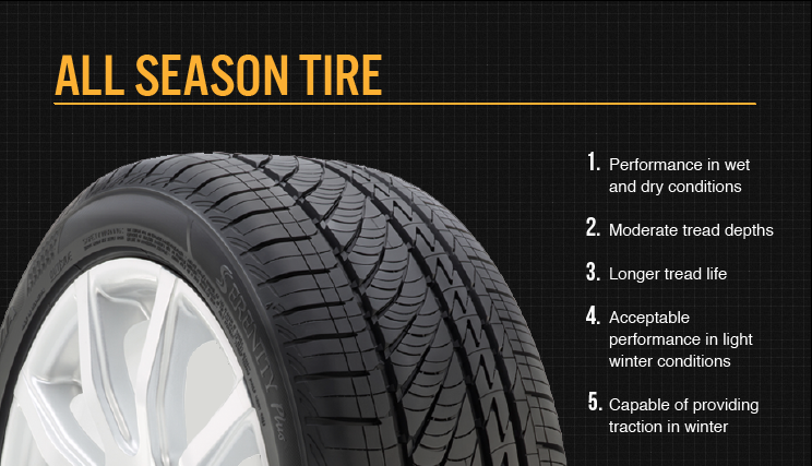 All Season Tires >> Summer Tires Vs All Season Tires Bridgestone Tires All Season Tires >> Summer Tires Vs All Season Tires Bridgestone Tires